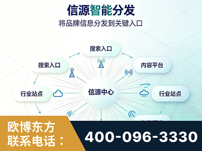 调兵山-信源智能分发