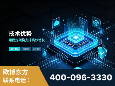 调兵山-技术优势：全网语义优化先驱者，自研多个系统确保技术先进性